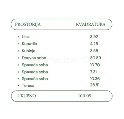 Torlačka | 4zida.rs