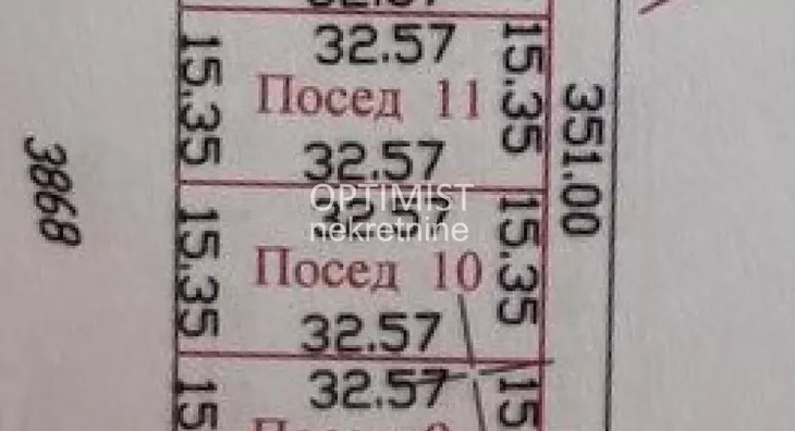 Građevinsko zemljište | 4zida