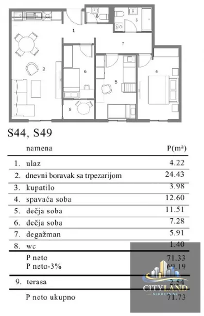 Durlan | 4zida.rs