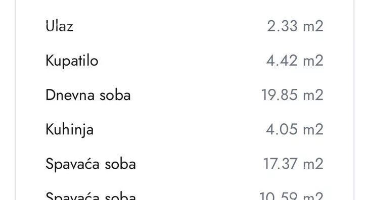 Trosoban stan | 4zida