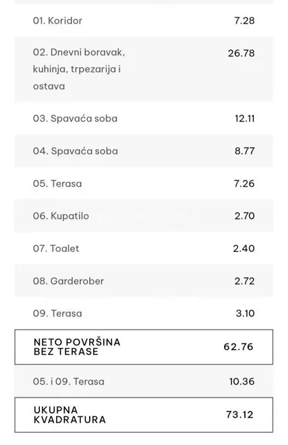 Kalenić pijaca | 4zida.rs