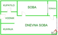 Dvosoban stan | 4zida