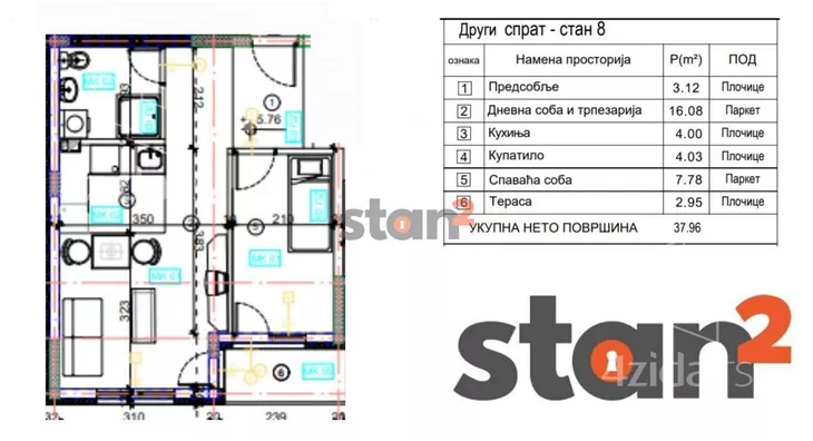 Jednoiposoban stan | 4zida