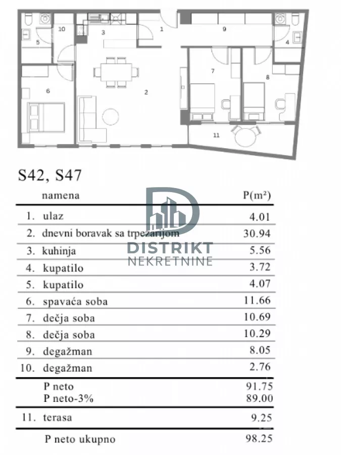 Četvorosoban stan | 4zida
