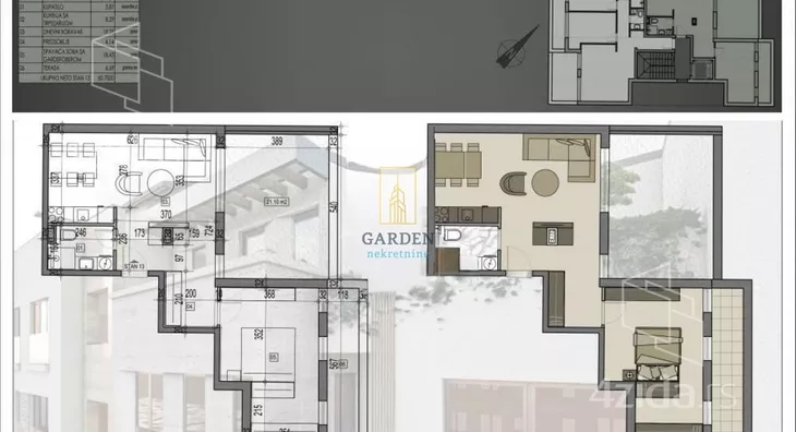 Dvosoban stan | 4zida