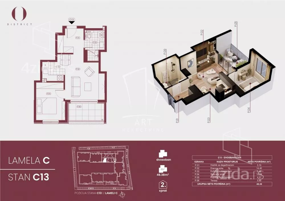 Dvosoban stan | 4zida