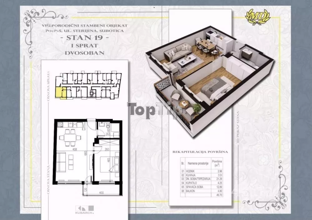 Dvosoban stan | 4zida