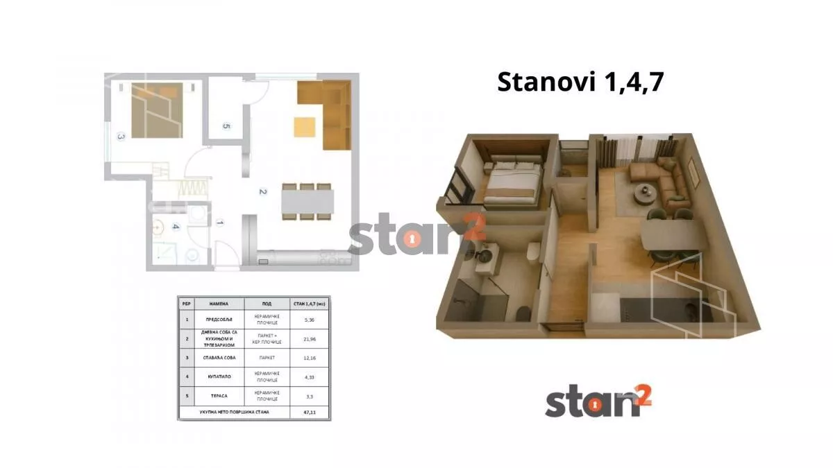 Jednoiposoban stan | 4zida