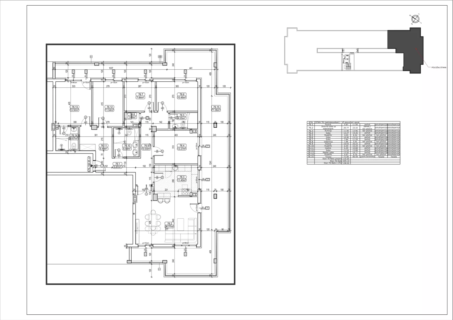 Dvosoban stan | 4zida