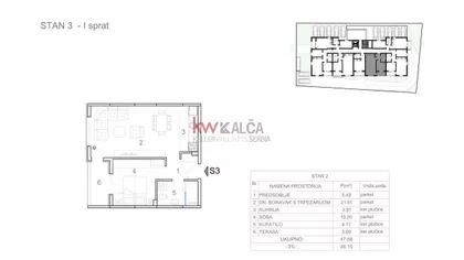 Somborska | 4zida.rs