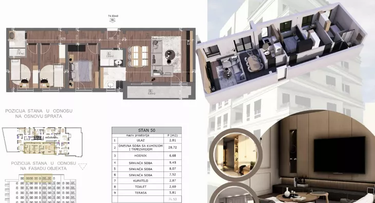 Trosoban stan | 4zida