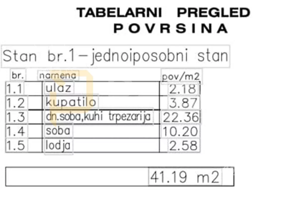 Garsonjera | 4zida