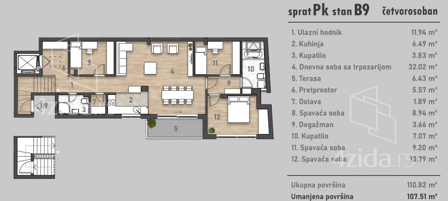 Četvorosoban stan | 4zida