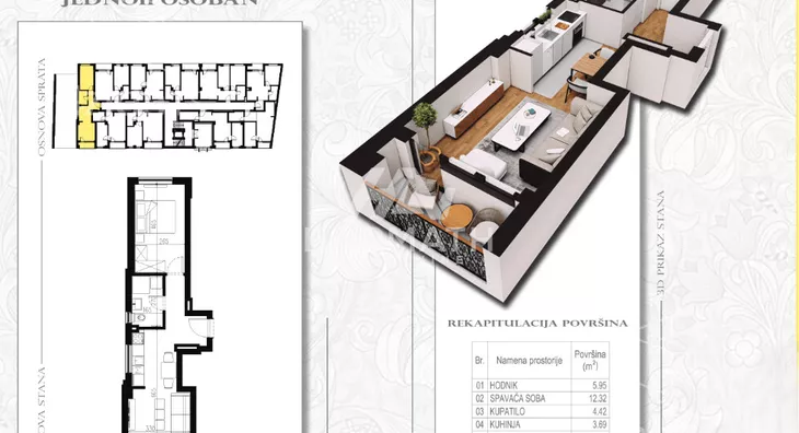 Jednoiposoban stan | 4zida