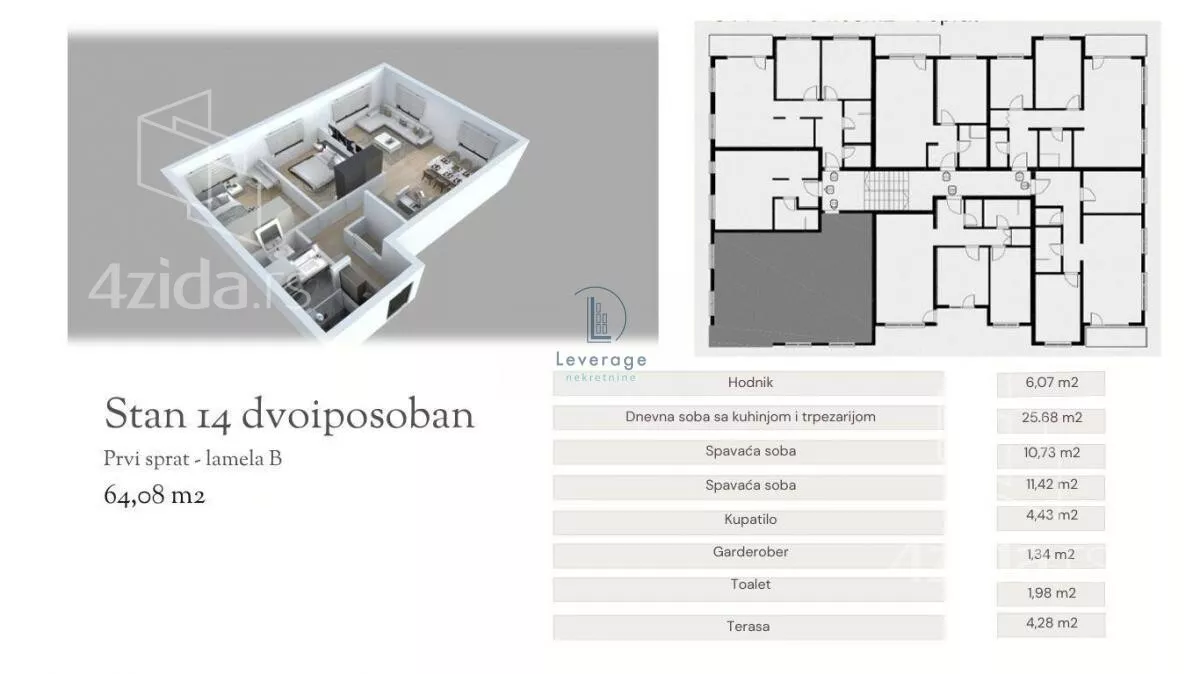 Dvoiposoban stan | 4zida