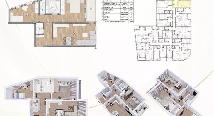 Dvosoban stan | 4zida