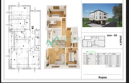 Veternik | 4zida.rs