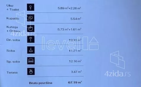 Trosoban stan | 4zida