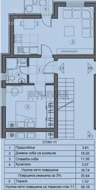 Jednoiposoban stan | 4zida