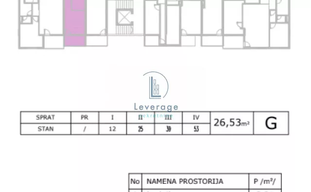 Garsonjera | 4zida