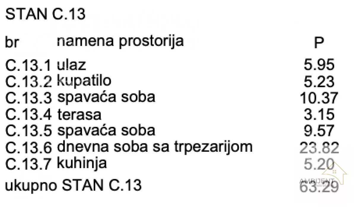 Dvoiposoban stan | 4zida