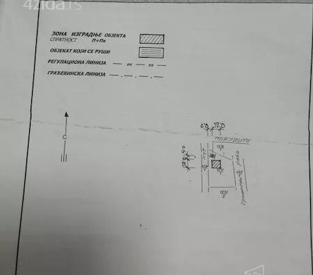 Građevinsko zemljište | 4zida