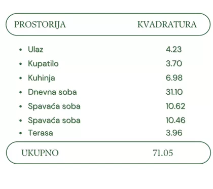 Autokomanda | 4zida.rs