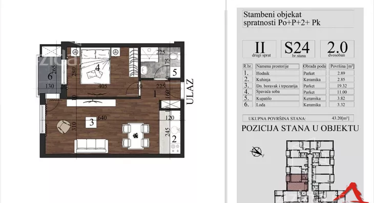 Dvosoban stan | 4zida