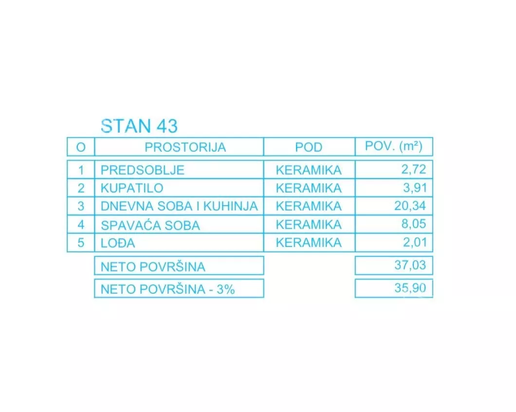 Jednoiposoban stan | 4zida