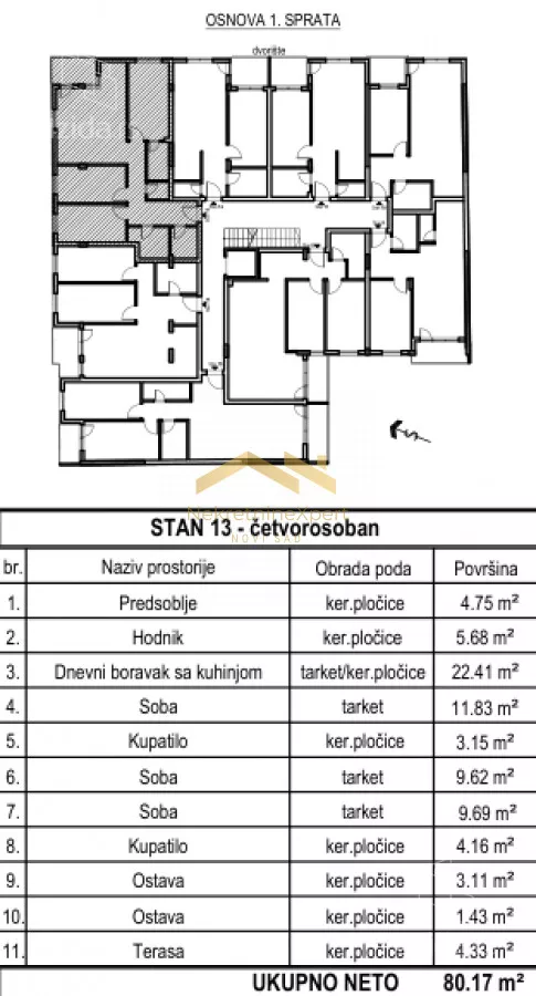 Četvorosoban stan | 4zida
