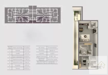 Novi Banovci | 4zida.rs