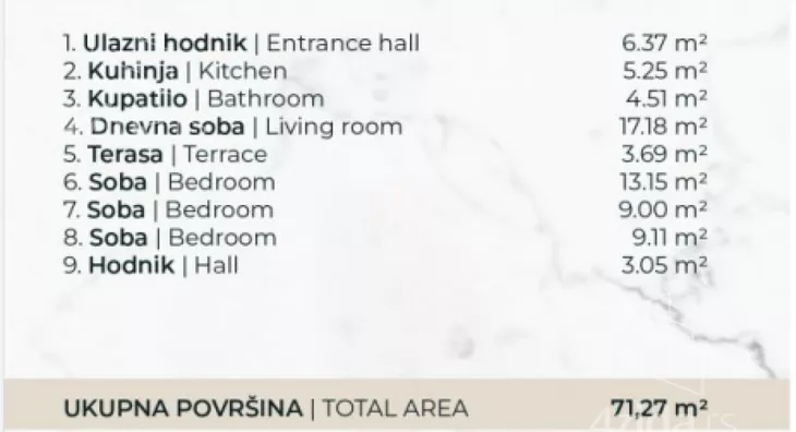 Dvosoban stan | 4zida