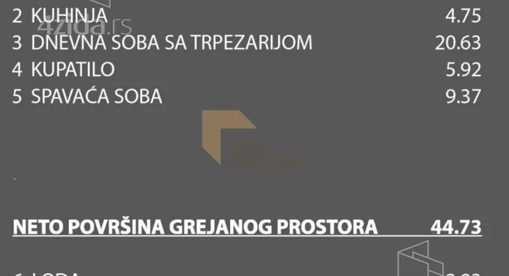 Dvosoban stan | 4zida