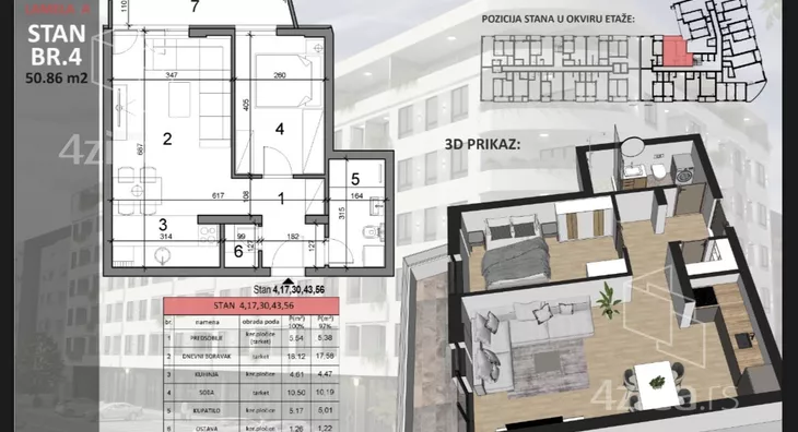 Dvosoban stan | 4zida