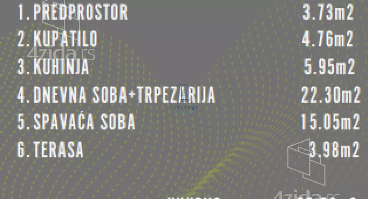 Dvoiposoban stan | 4zida