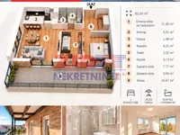 Batajnica, Zemun opština, Beograd | 4zida.rs