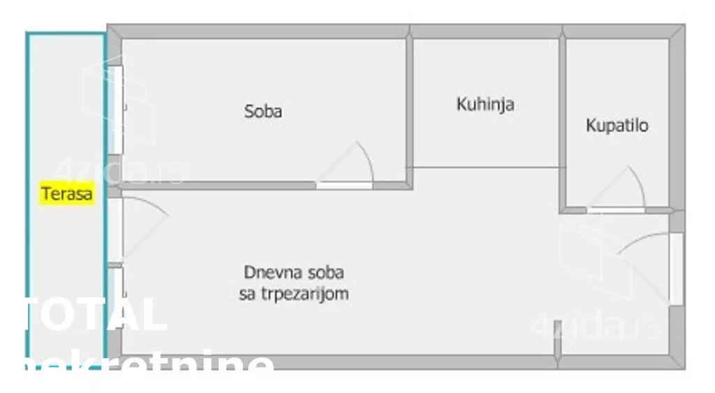Jednoiposoban stan | 4zida