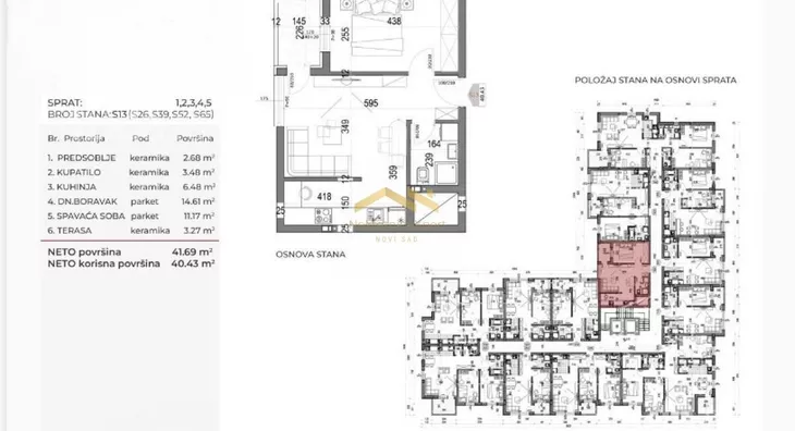 Jednoiposoban stan | 4zida