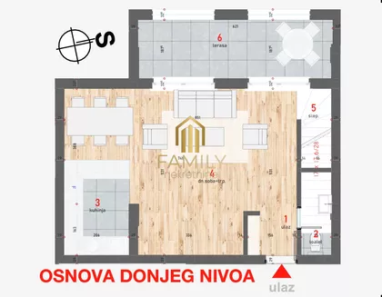 Novi Sad - Centar | 4zida.rs