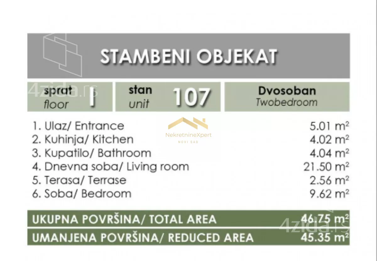 Dvosoban stan | 4zida