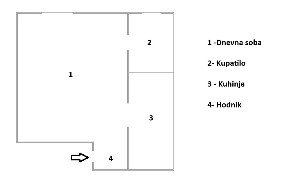 Jednosoban stan | 4zida