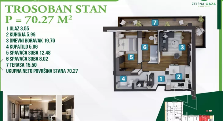 Dvoiposoban stan | 4zida