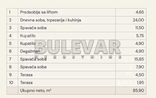 Troiposoban stan | 4zida