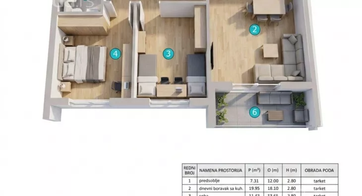 Trosoban stan | 4zida