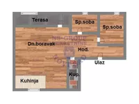 Bulevar Evrope, Gradske lokacije, Novi Sad | 4zida.rs