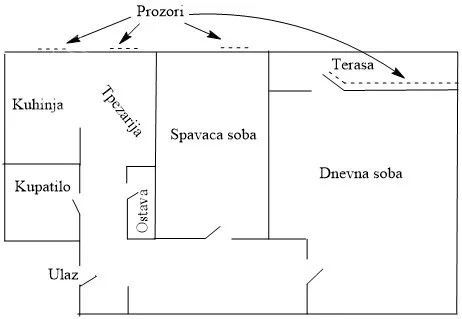 Dvosoban stan | 4zida