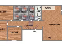 Sremska Kamenica, Gradske lokacije, Novi Sad | 4zida.rs
