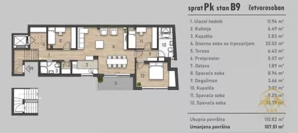 Rotkvarija | 4zida.rs