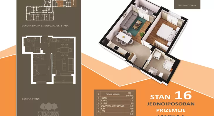 Jednoiposoban stan | 4zida