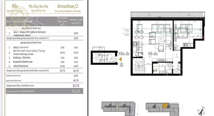 Dvosoban stan | 4zida